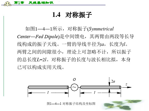 对称阵子天线