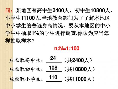 数学：2.1.3《分层抽样》课件(新人教b版必修3)