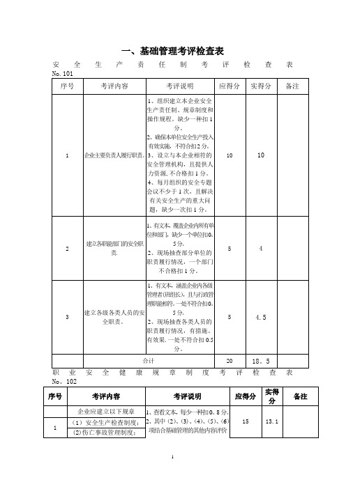 食用油企业安全标准化1