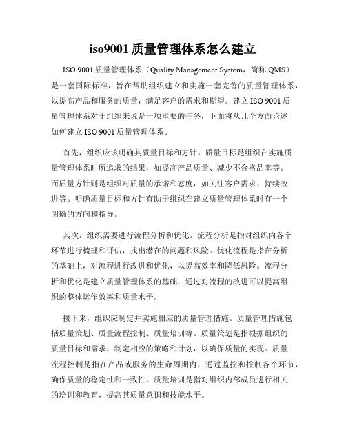 iso9001质量管理体系怎么建立