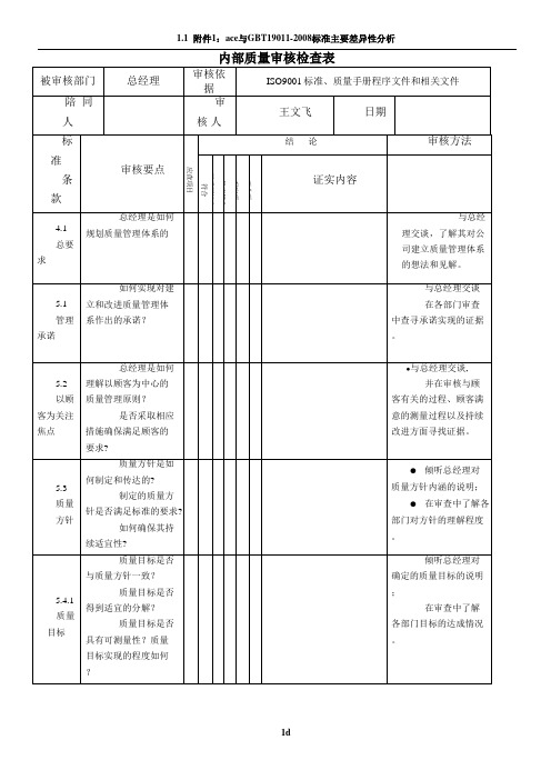 年度内部审核检查表