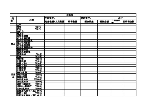 前台商品销售表1