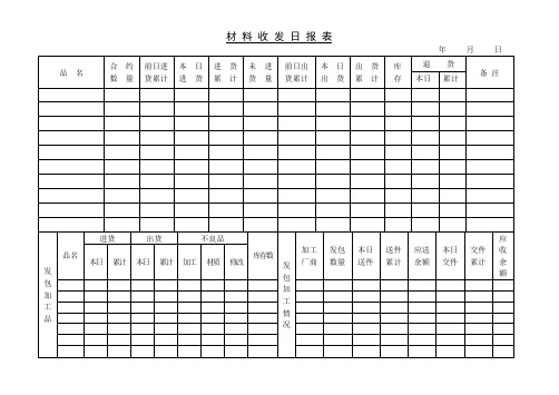 材 料 收 发 日 报 表