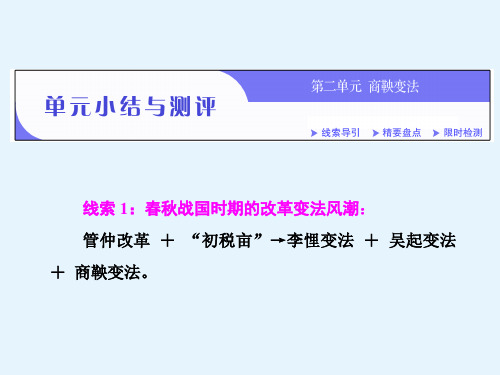 高二历史人教版选修一课件第二单元单元小结与测评