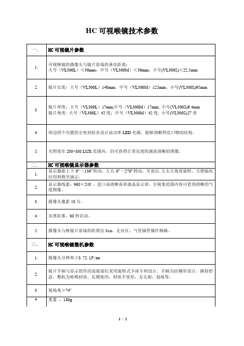 1 可视喉镜技术参数