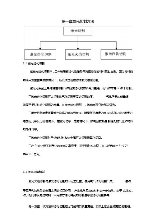 激光切割机工艺标准介绍材料