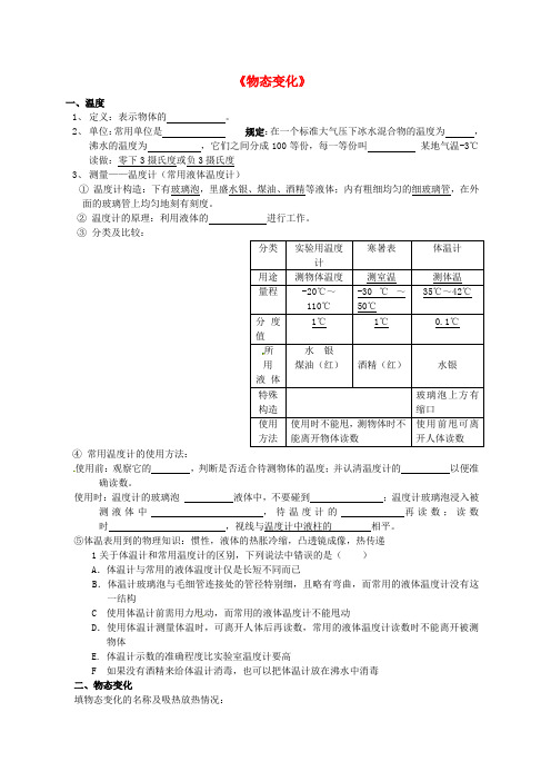 中考物理一轮复习 第18章《物态变化》复习提纲 鲁教版五四制