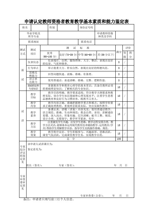 申请认定教师资格者教育教学基本素质和能力鉴定表