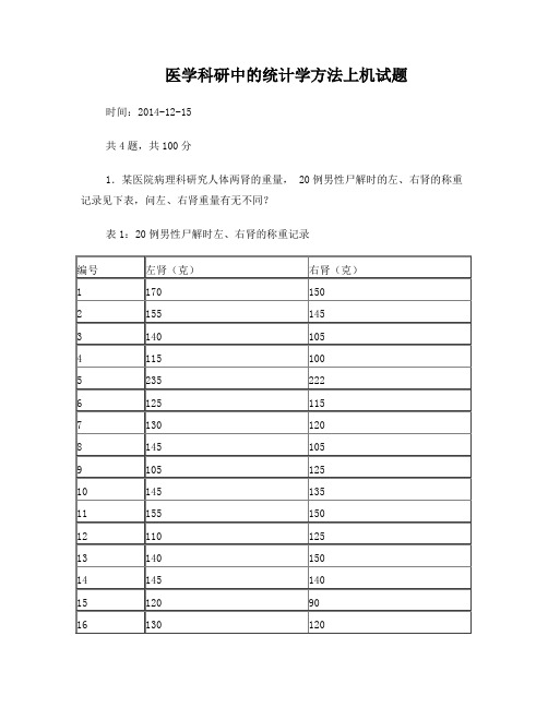 研究生医学统计学上机试题