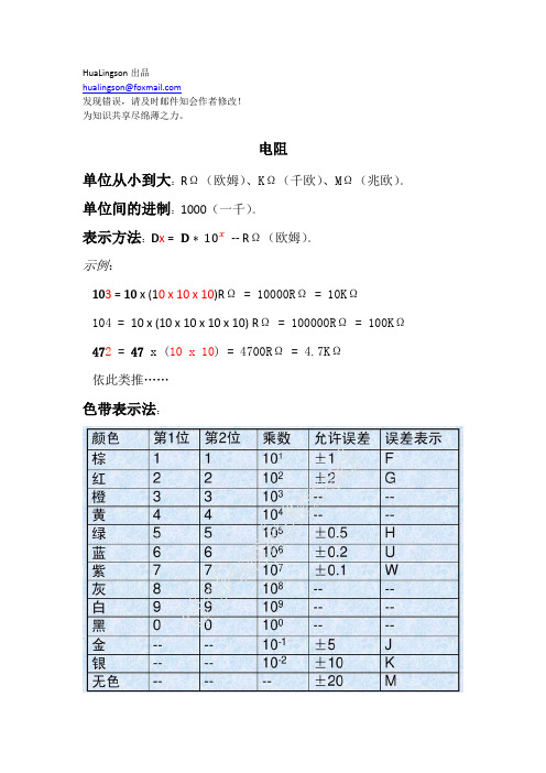 电阻电容电感单位及表示法