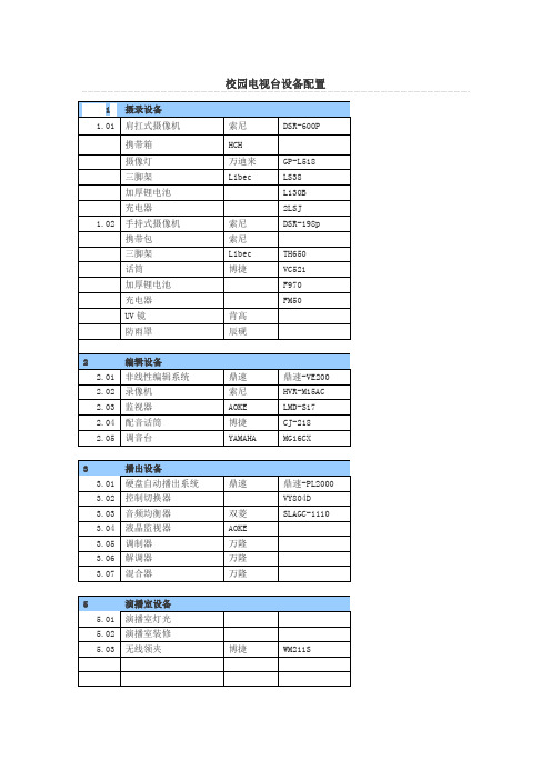 校园电视台配置(小学)