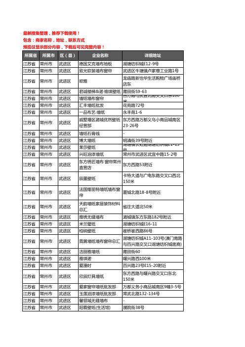 新版江苏省常州市武进区墙布企业公司商家户名录单联系方式地址大全150家