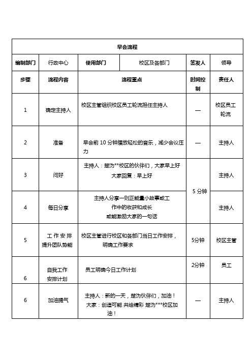 培训机构早会夕会流程