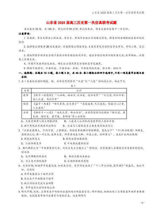 山东省2020届高三第一次仿真联考试题