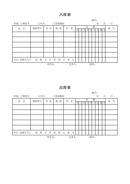 【最新精选】仓库管理表格大全汇总,仓库管理全套常用表格模板