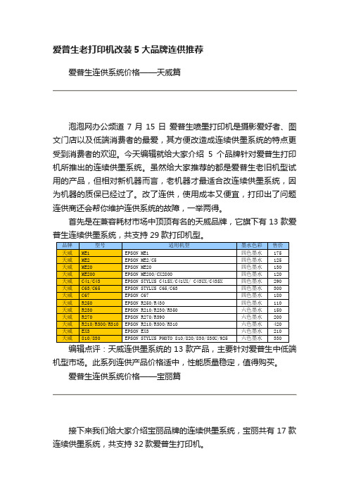 爱普生老打印机改装5大品牌连供推荐