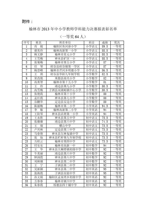 我的知识很渊博