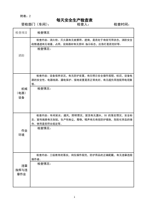 每日安全检查表