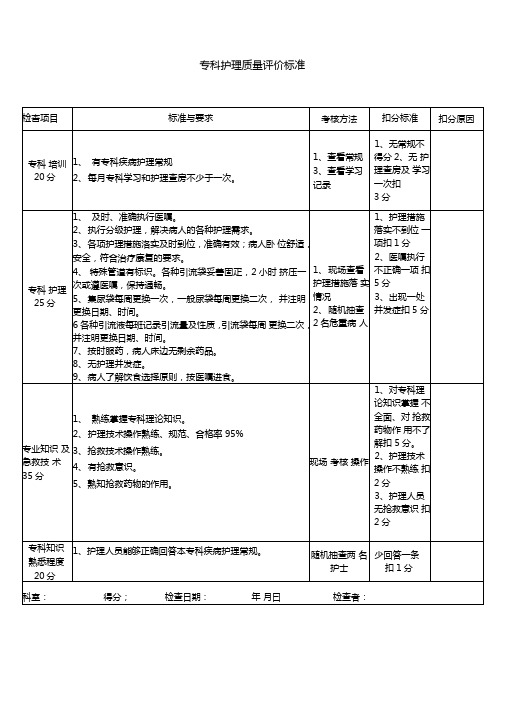 专科护理质量评价标准