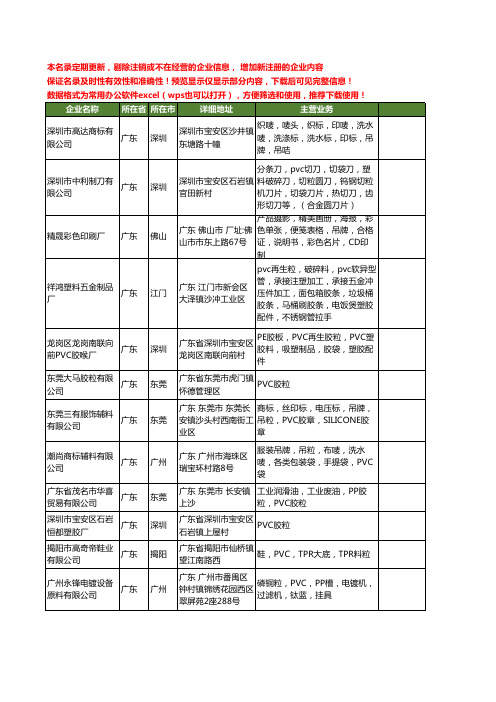 新版广东省PVC粒工商企业公司商家名录名单联系方式大全81家