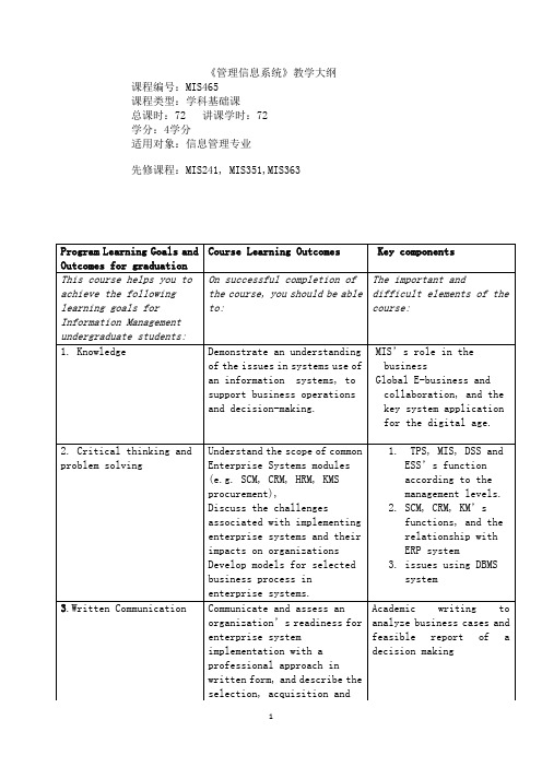 《管理信息系统》教学大纲 英文