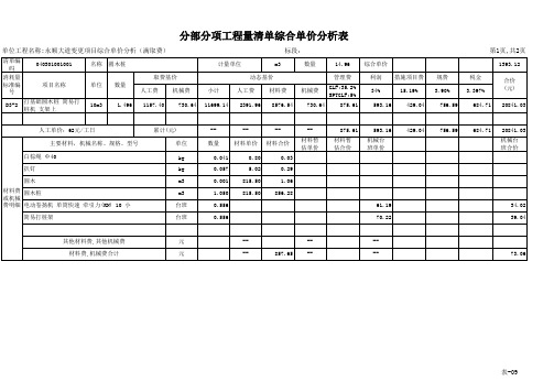 (松木桩及碎石盲沟)分部分项工程量清单综合单价分析表