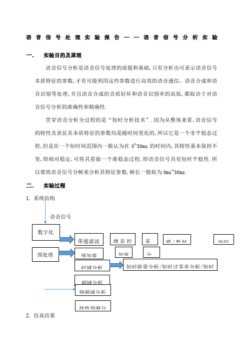 语音信处理实验报告