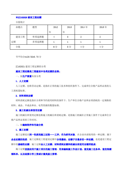 二建-施工管理-精讲班-15、2Z102020-建设工程定额(一)