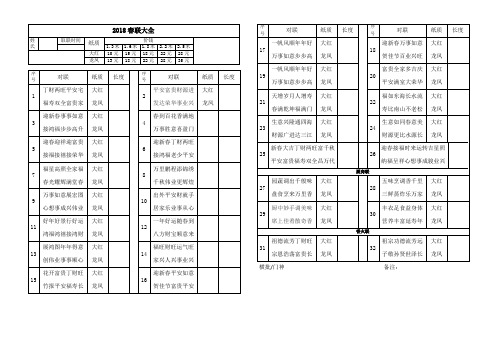 2018春联大全