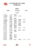 2016年全国皮划艇静水锦标赛体育道德风尚奖