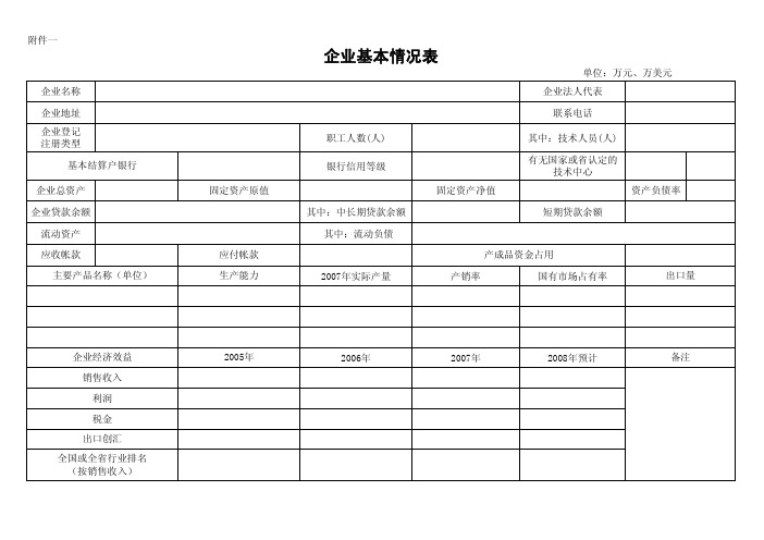 企业基本情况表