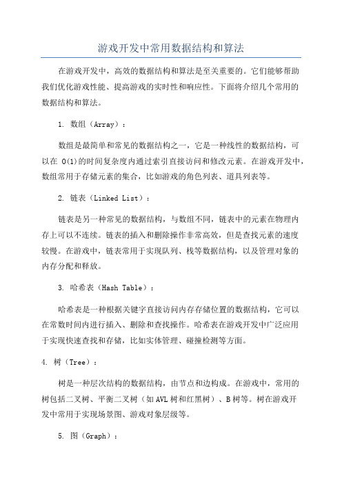 游戏开发中常用数据结构和算法