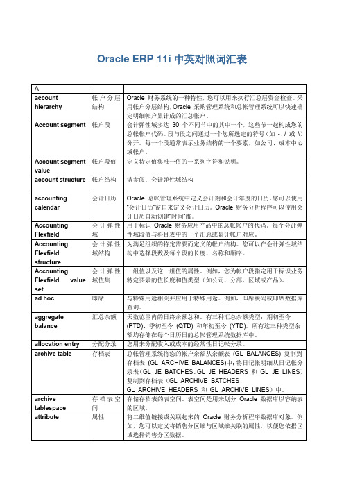 Oracle ERP 11i中英对照词汇表