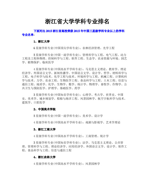 浙江省大学学科专业排名