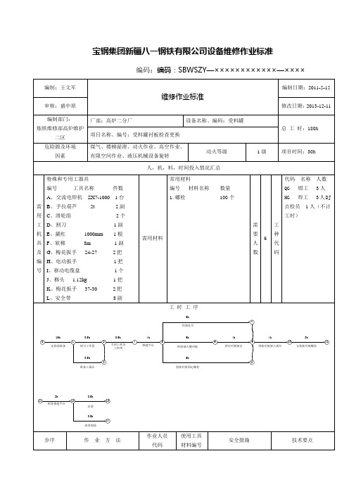 受料罐插入键衬板更换