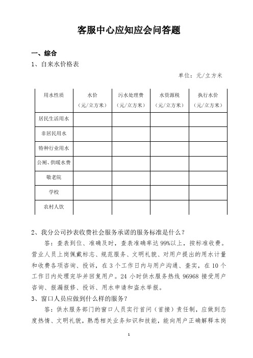 客服中心应知应会问答题