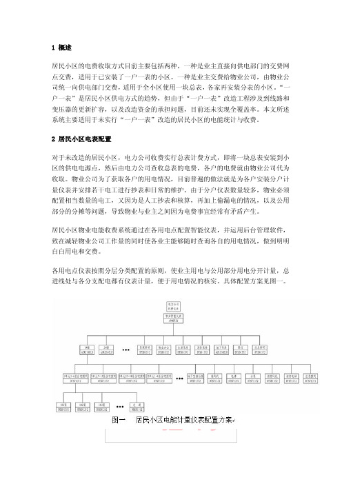 居民小区电表配置