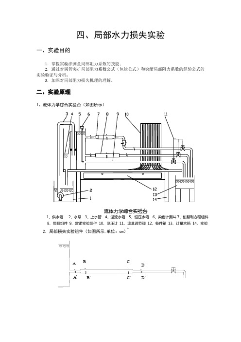 4、局部水力损失实验