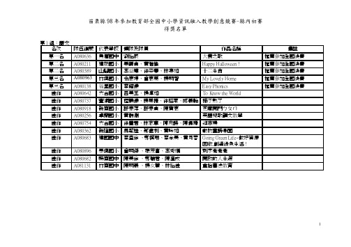 苗栗县 98 年参加教育部全国中小学资讯融入教学创意竞赛-县内初赛