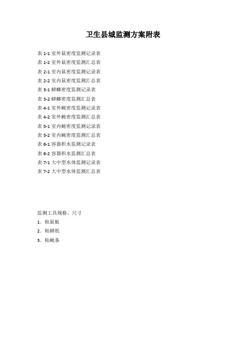 2013病媒生物监测方案附表