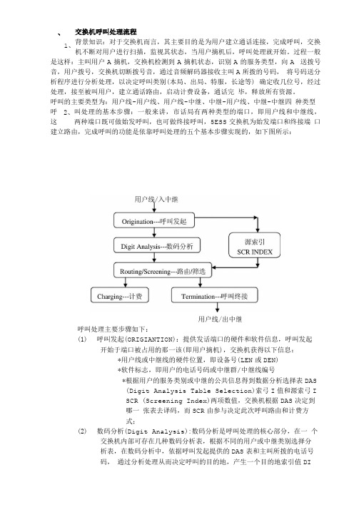 交换机呼叫处理流程