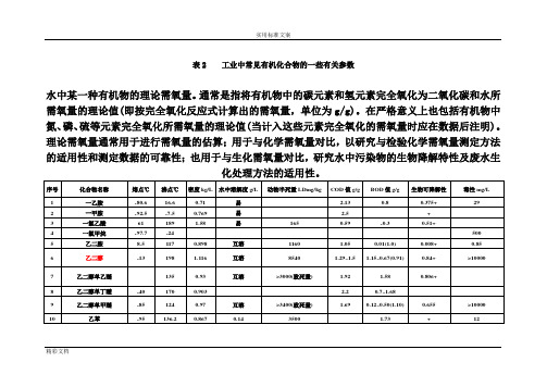 有机的物换算成COD表