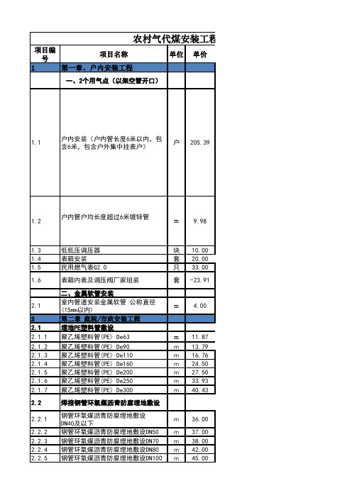 天然气施工中低压分项报价清单