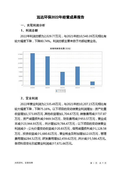 600292远达环保2022年经营成果报告