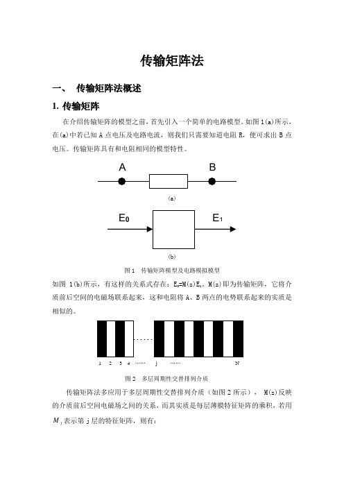 传输矩阵法