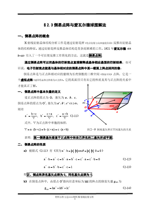 2019-分享教案-12倒易点阵