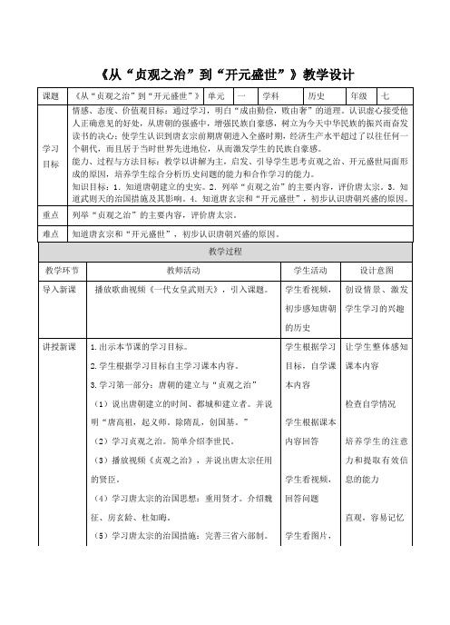 人教版初中历史七年级1.2 从“贞观之治”到“开元盛世” 教案