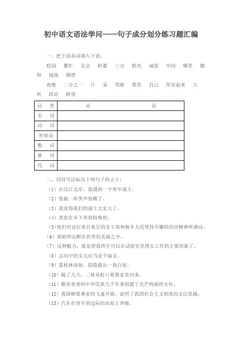 初中语文语法知识句子成分划分练习题汇编