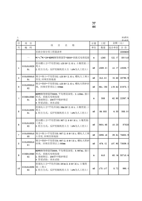 污水处理管网清单