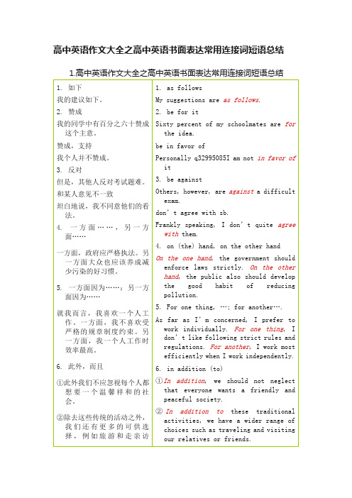 高中英语作文大全之高中英语书面表达常用连接词短语总结